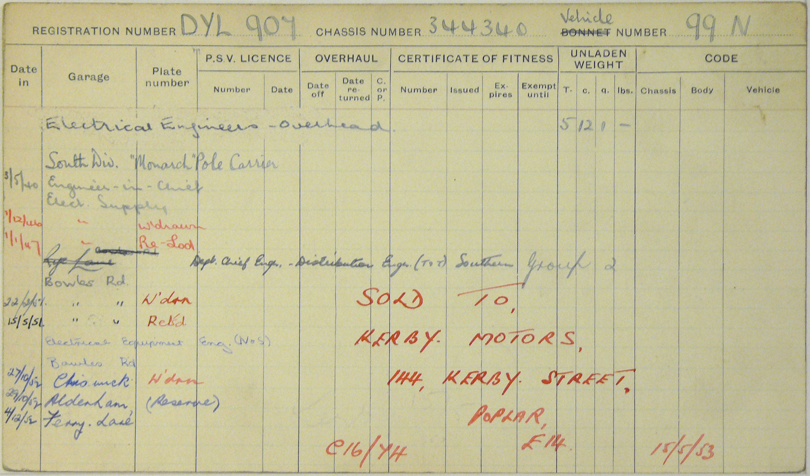 Document