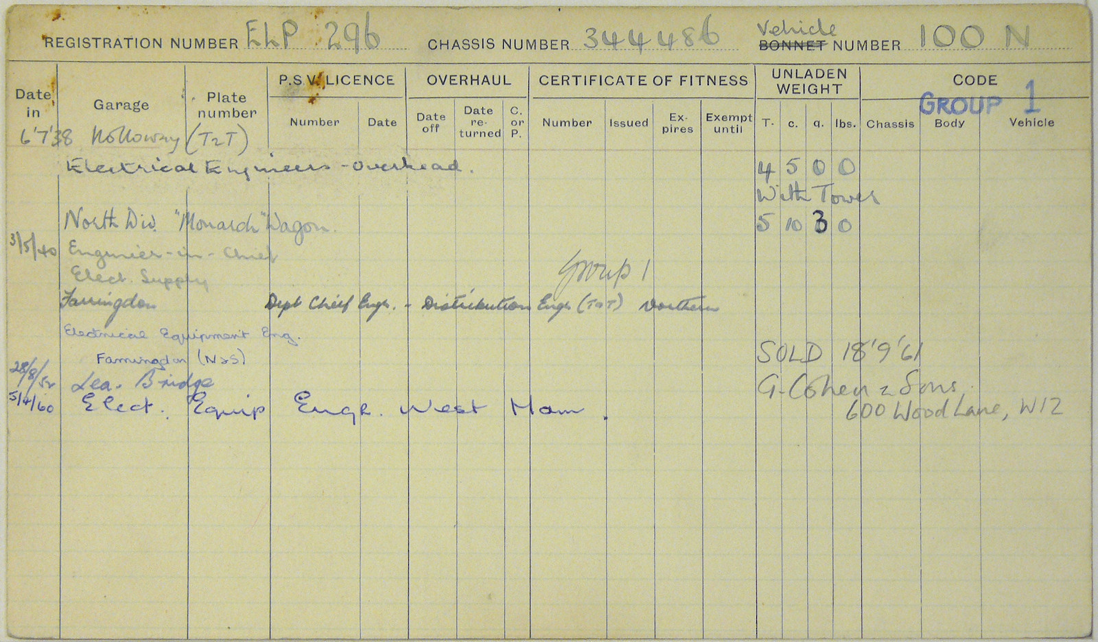Document