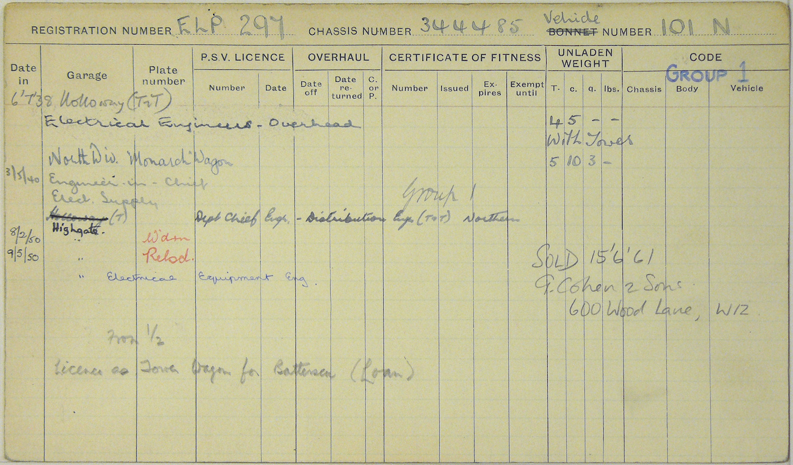 Document