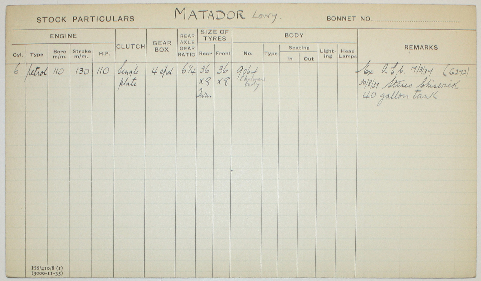 Document