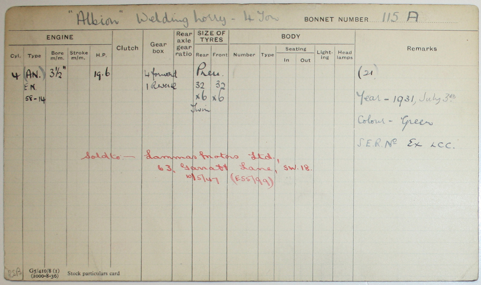 Document