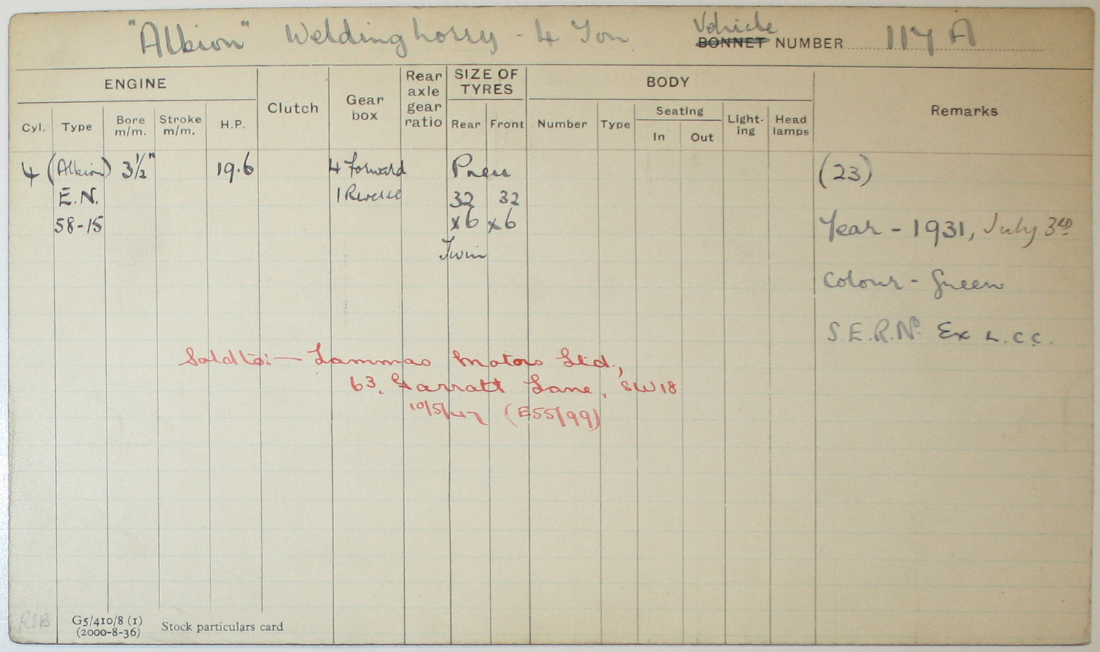 Document