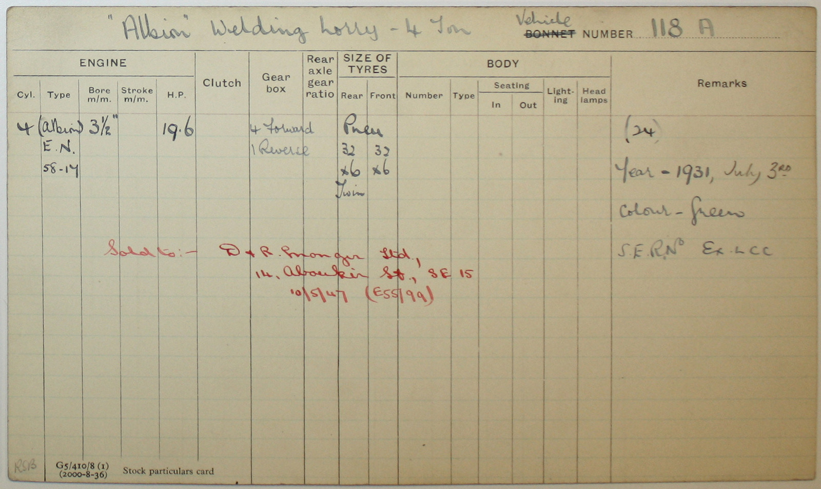 Document