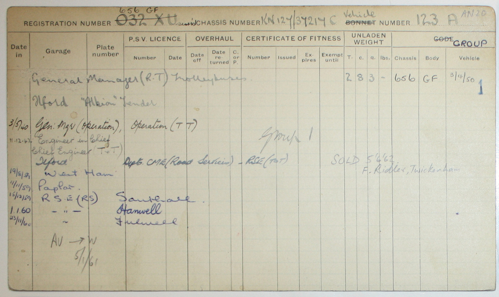 Document
