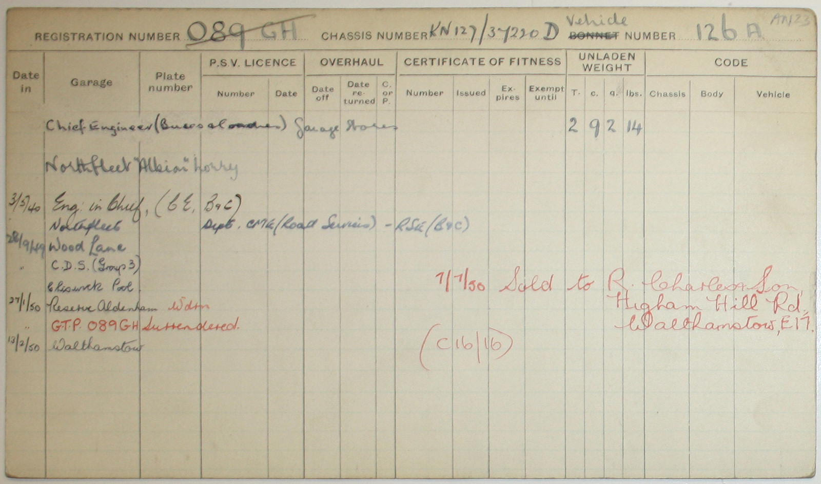 Document