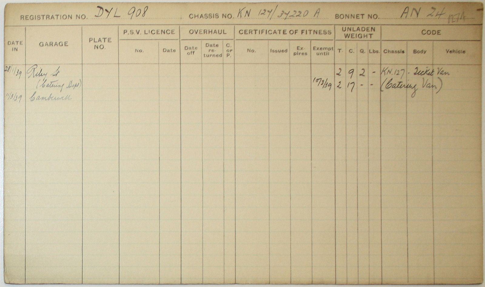 Document