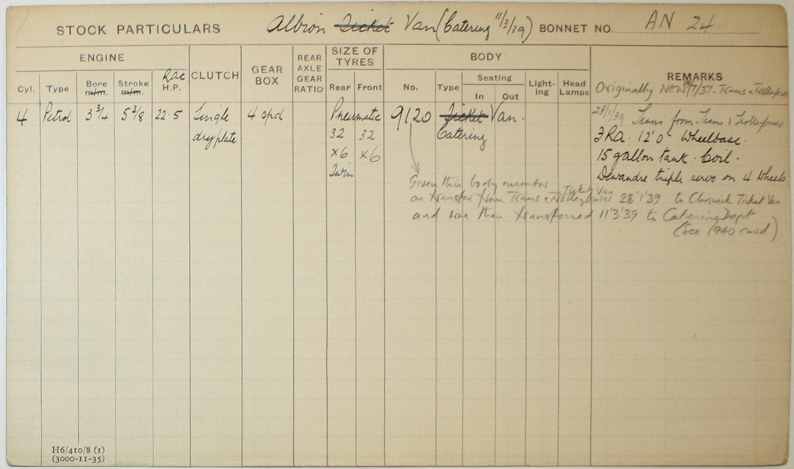 Document