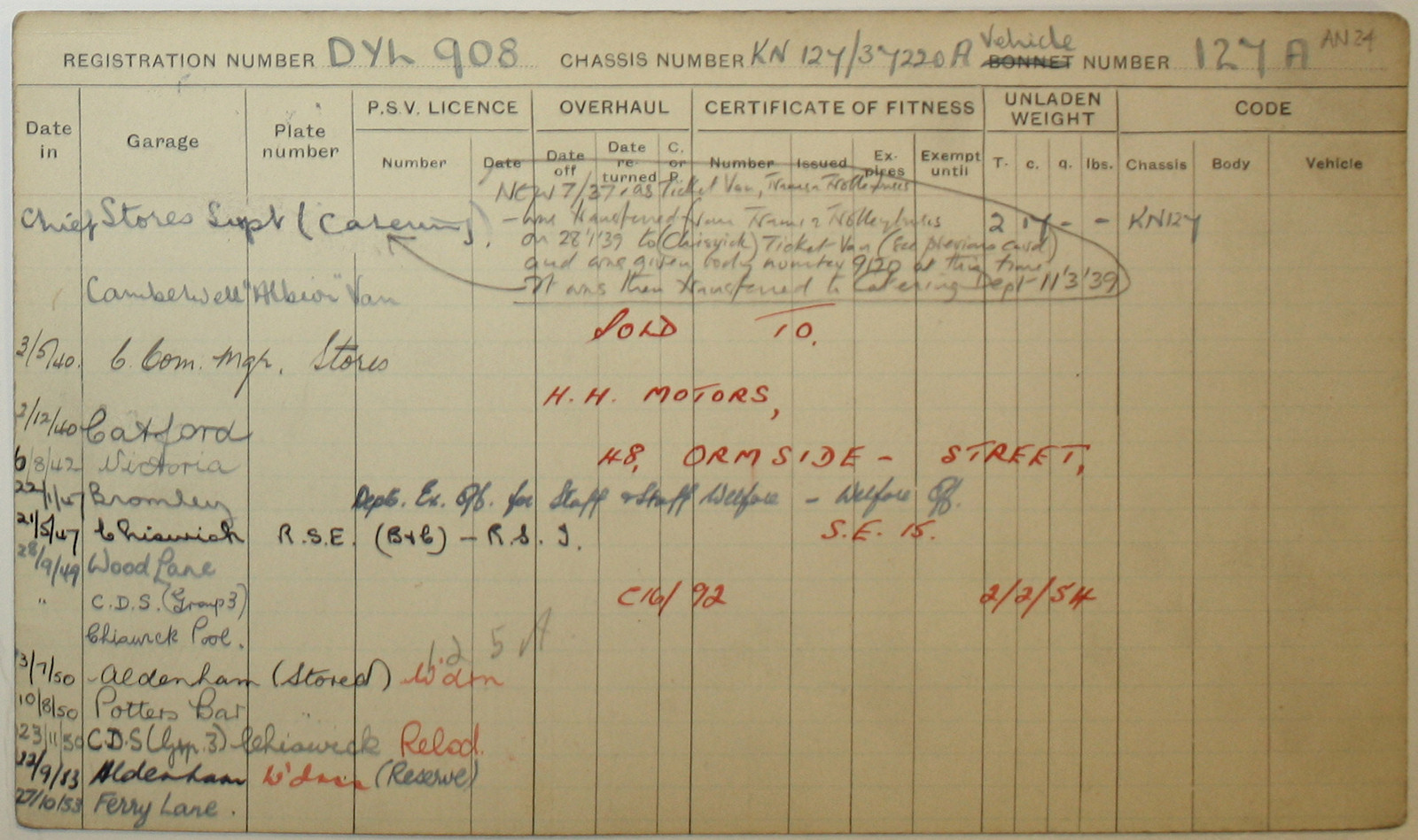 Document