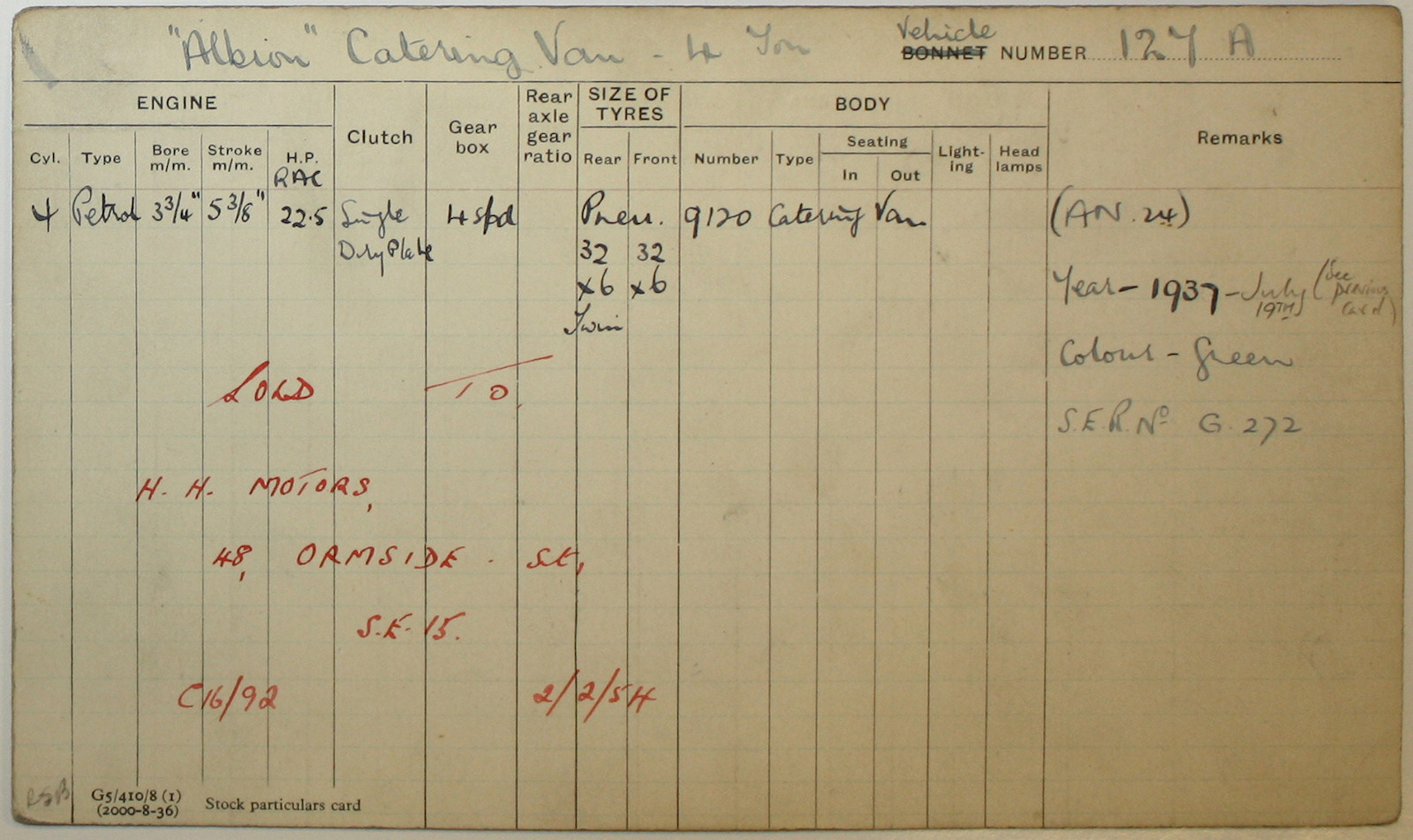 Document