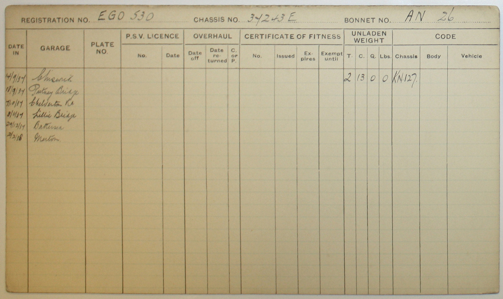Document