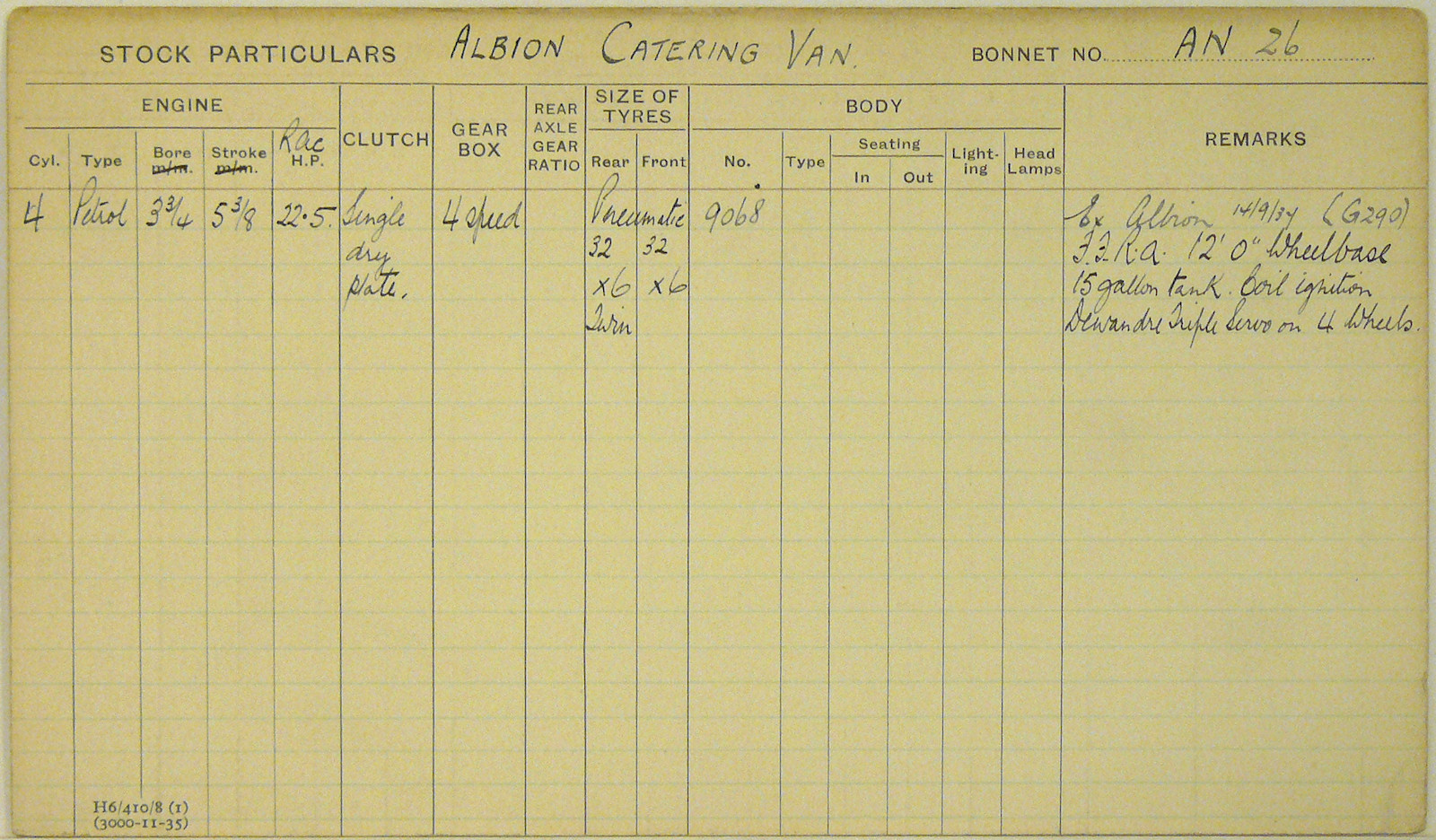 Document