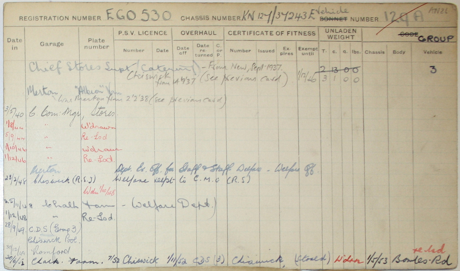 Document