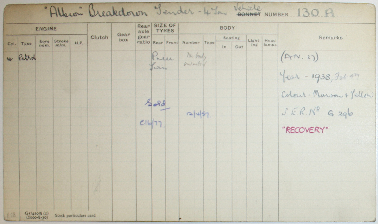 Document