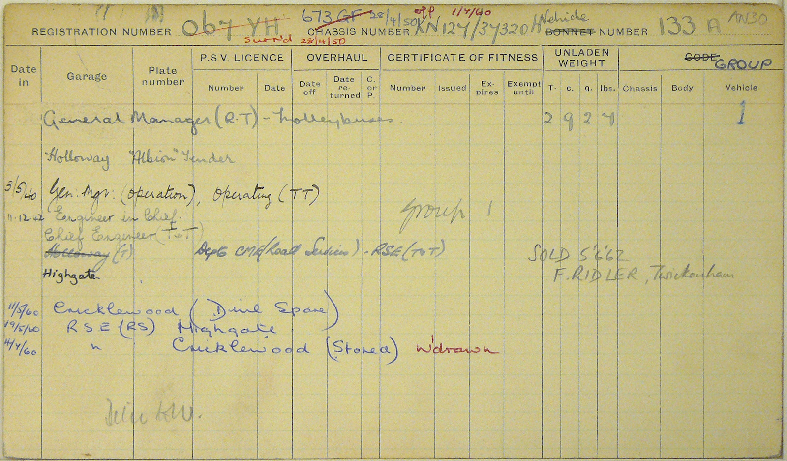 Document