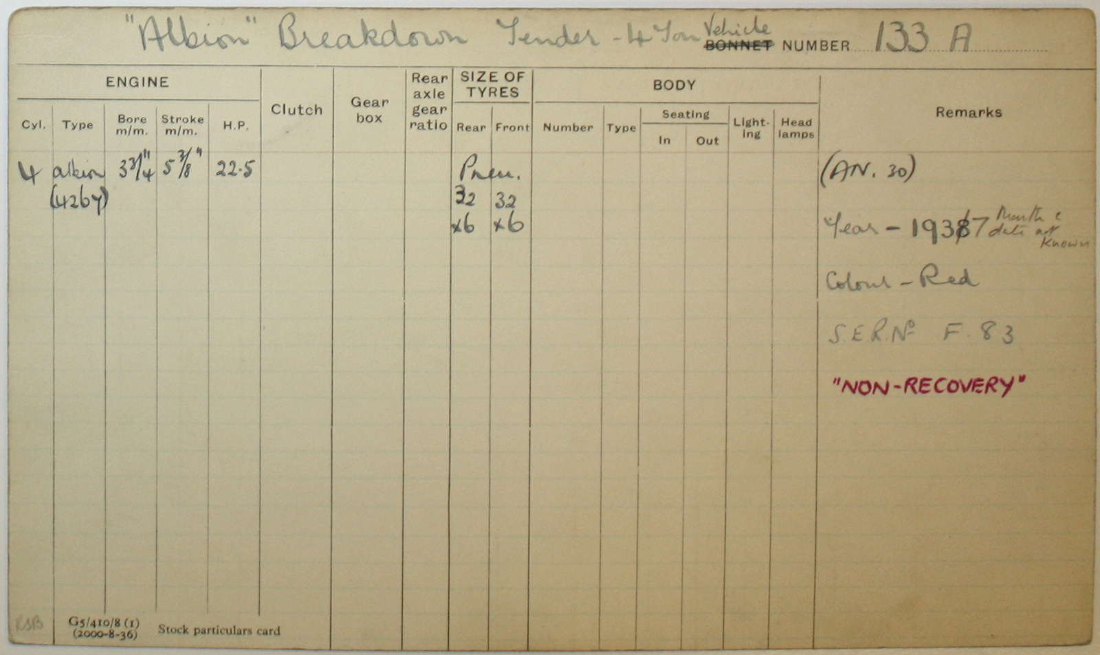 Document