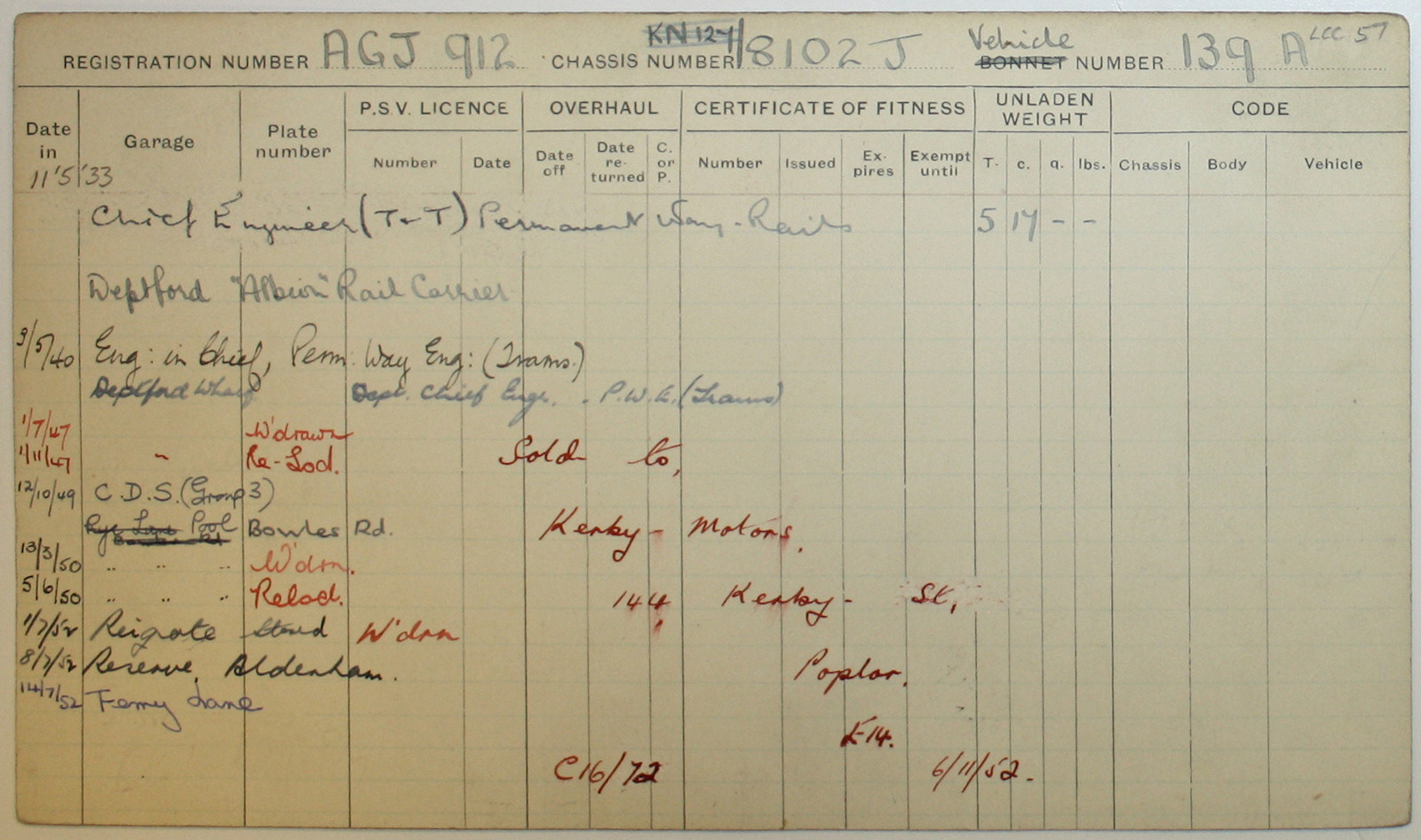 Document