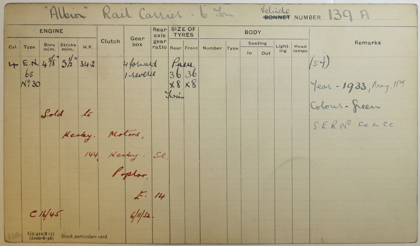 Document
