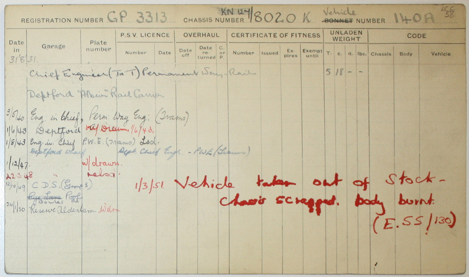 Document