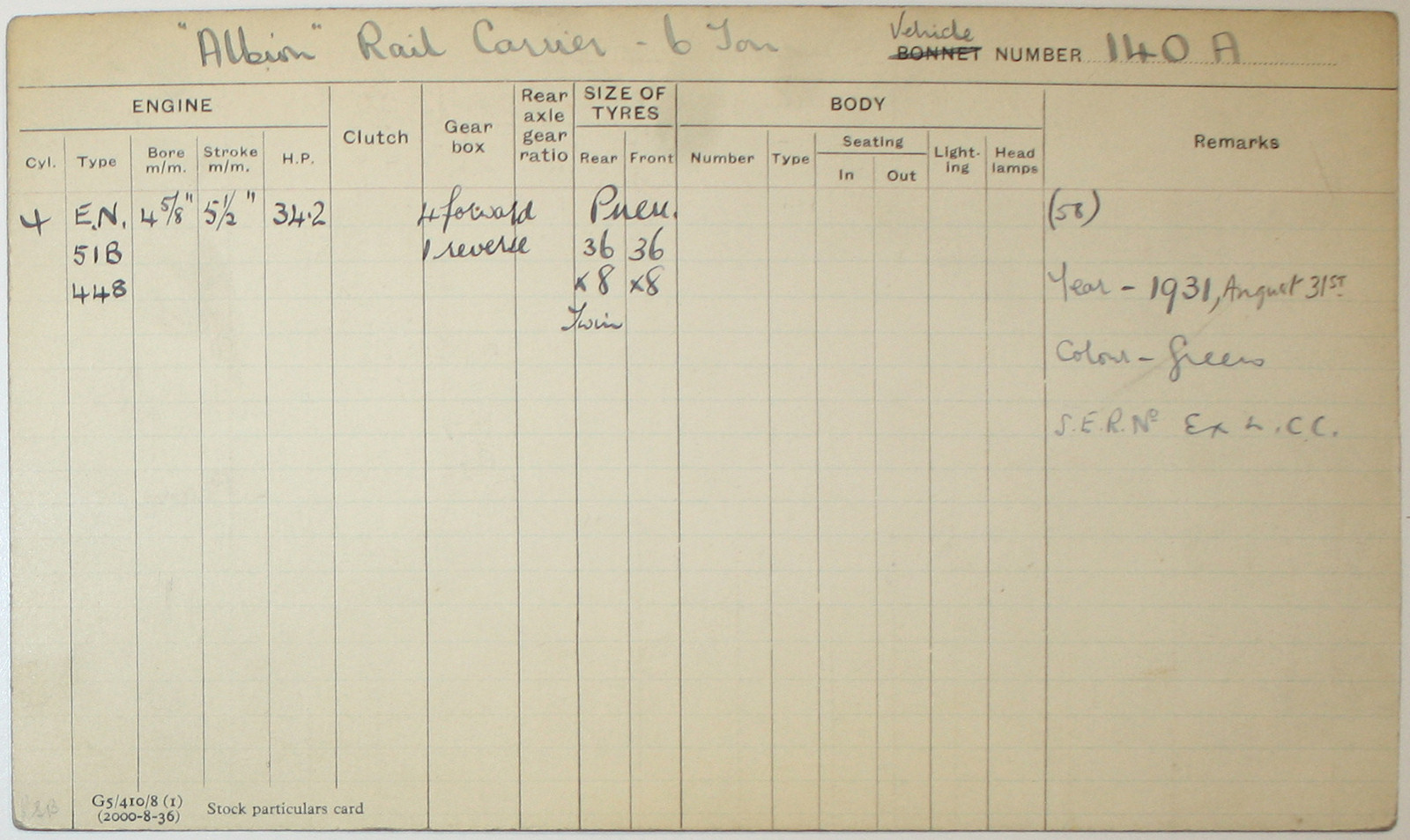 Document
