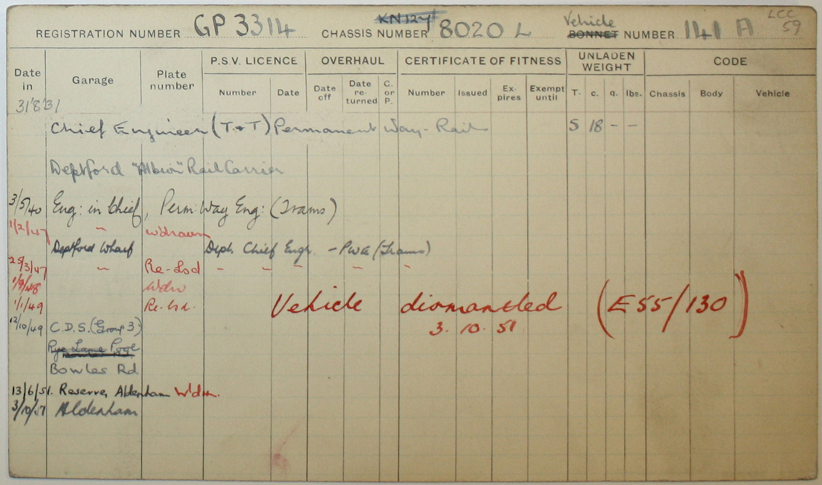 Document
