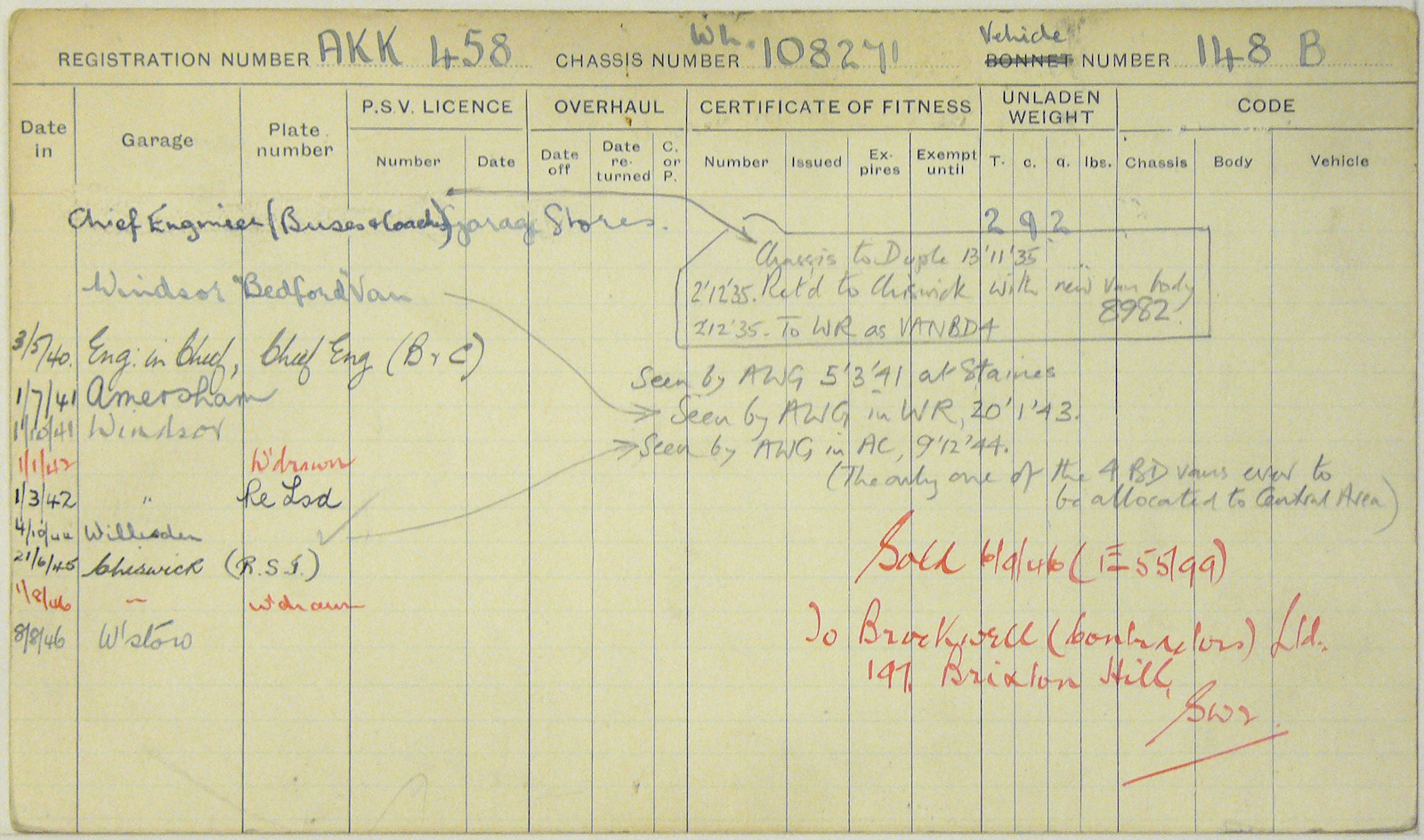 Document