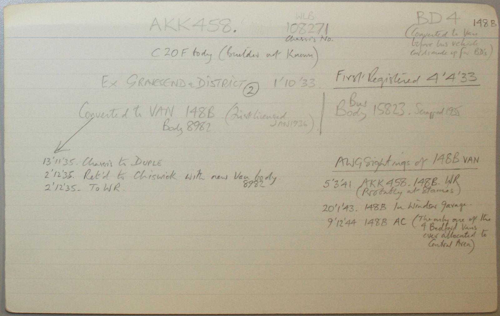 Document
