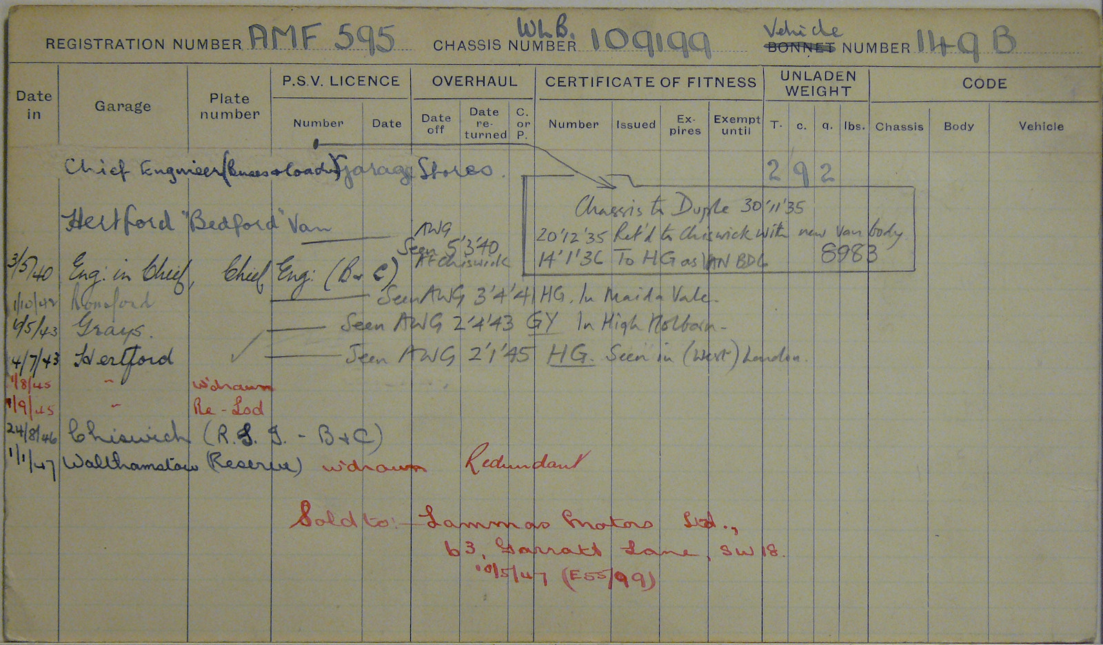 Document