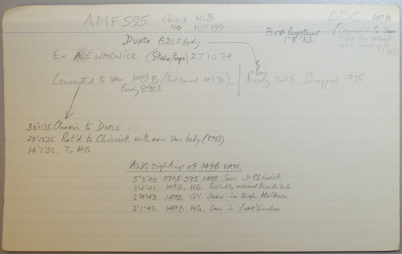Document