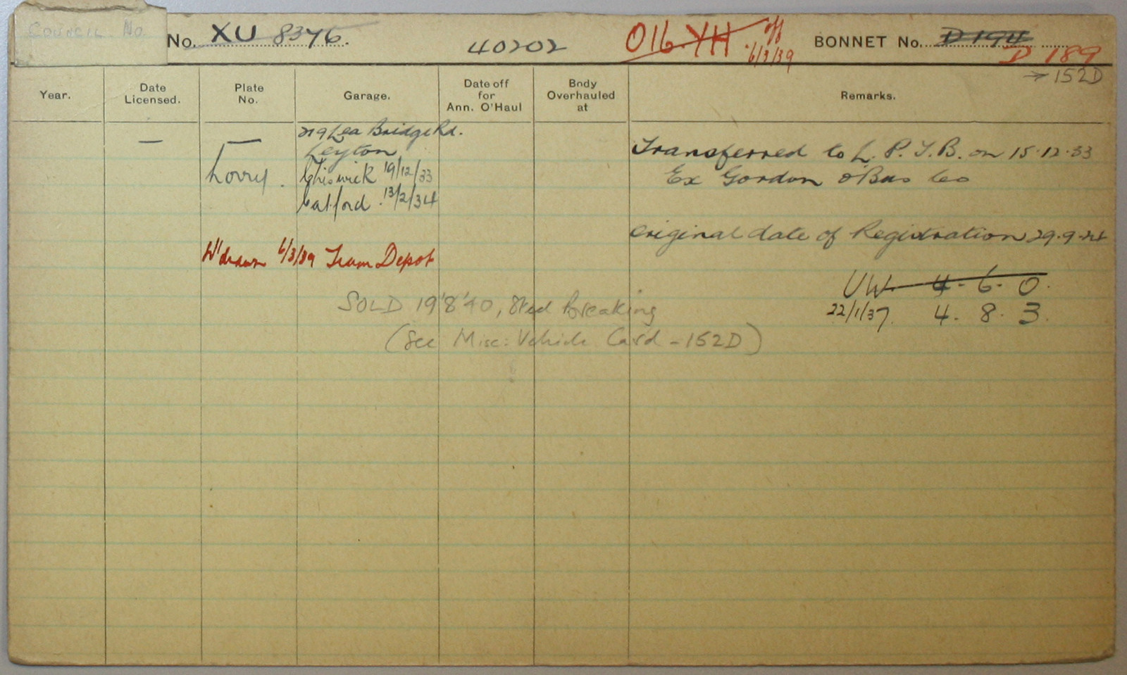 Document