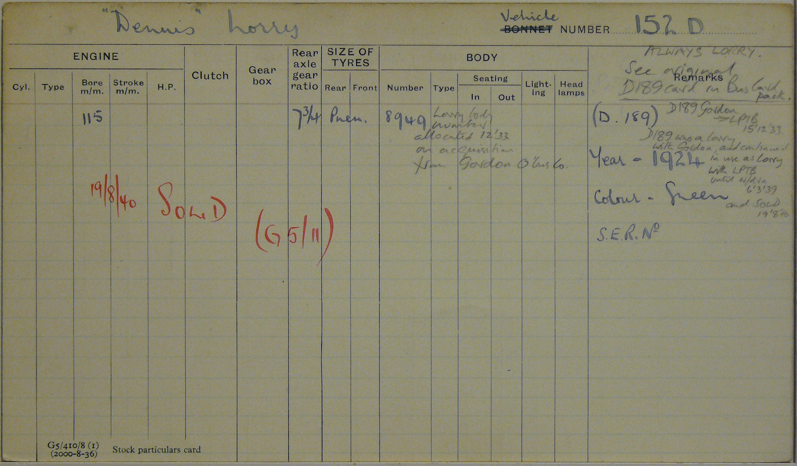 Document