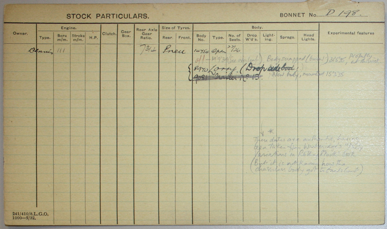 Document