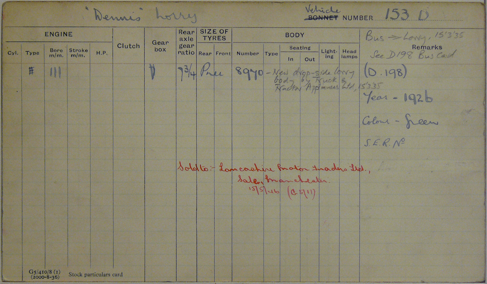 Document