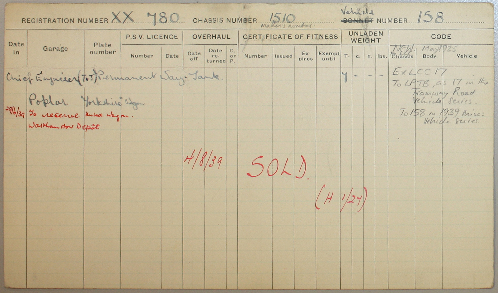 Document