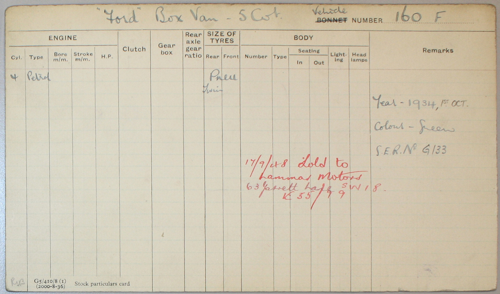 Document