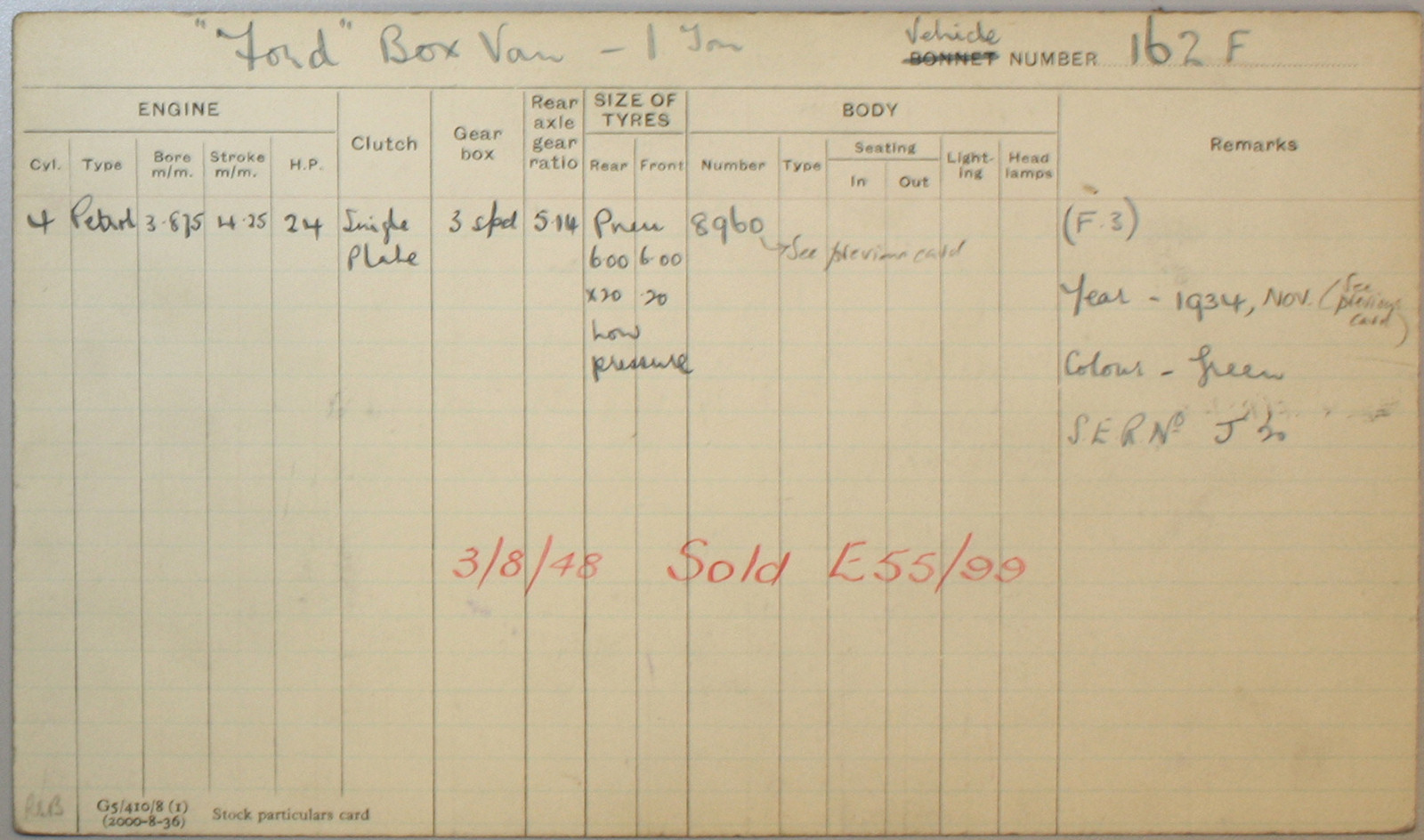 Document