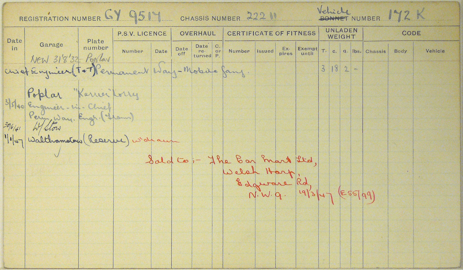 Document