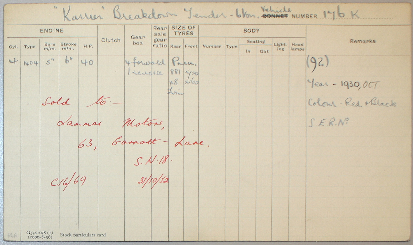 Document