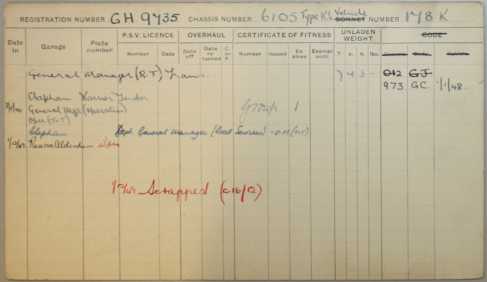 Document