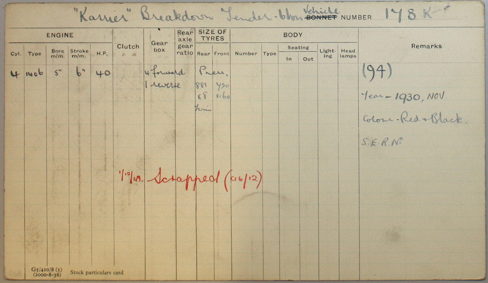 Document