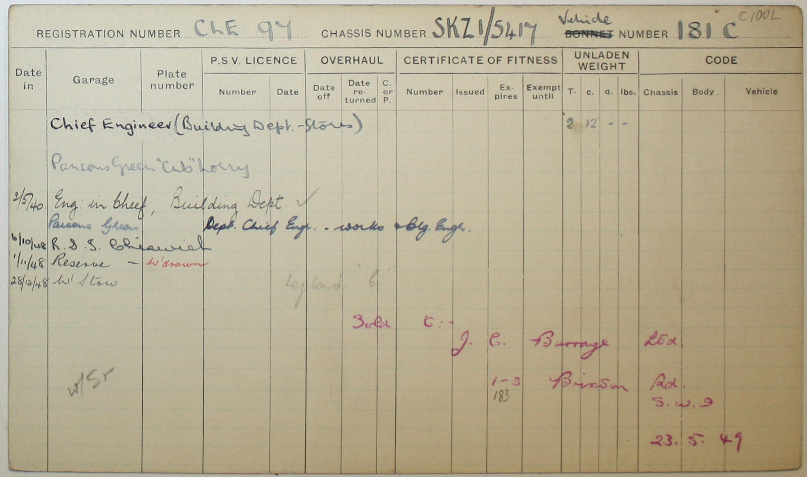 Document