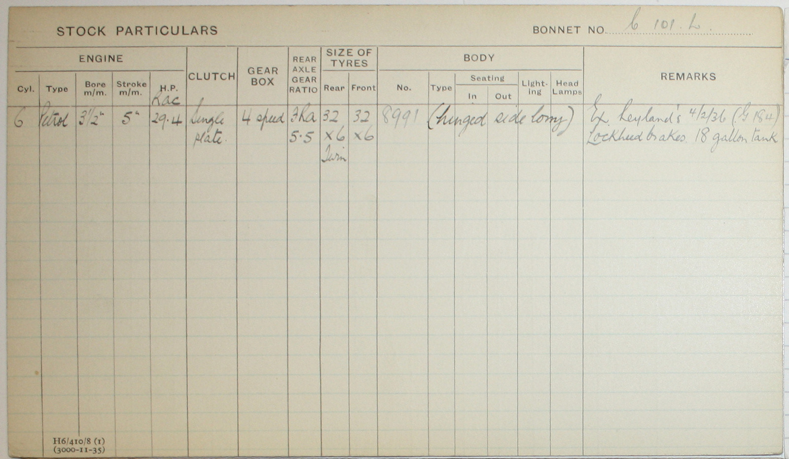 Document