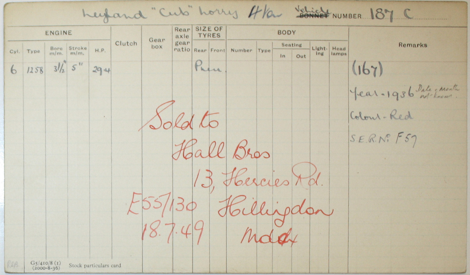 Document
