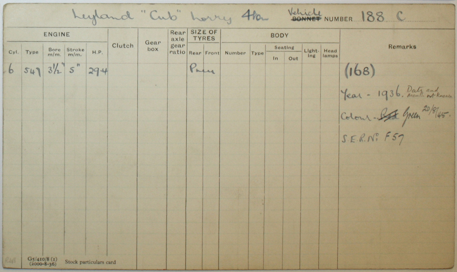 Document