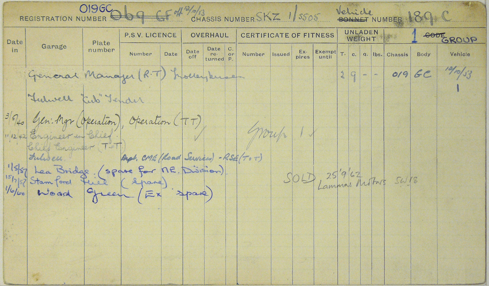Document