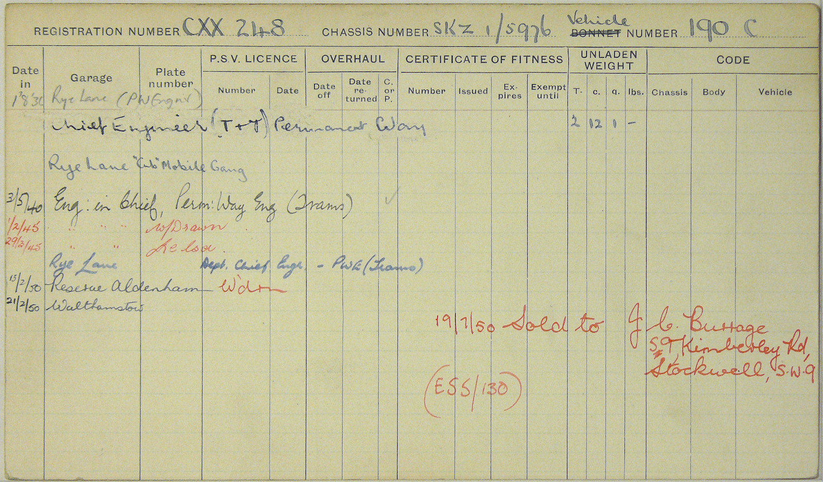 Document