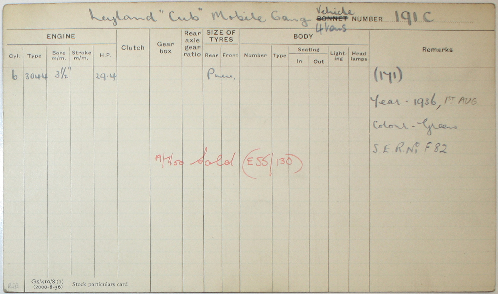 Document
