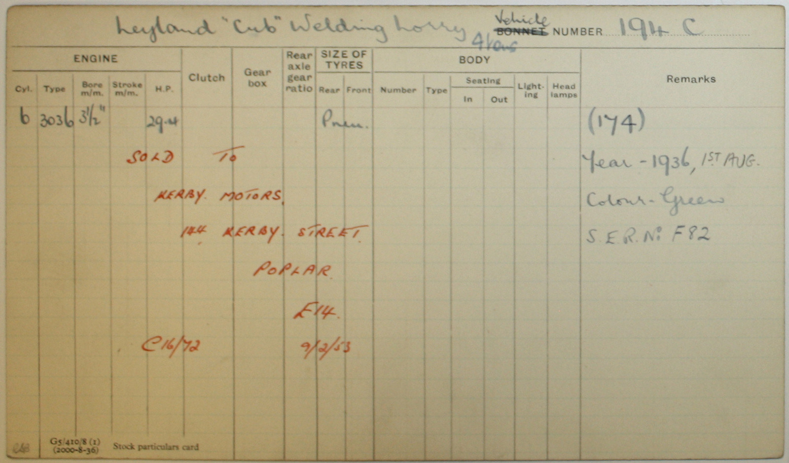 Document
