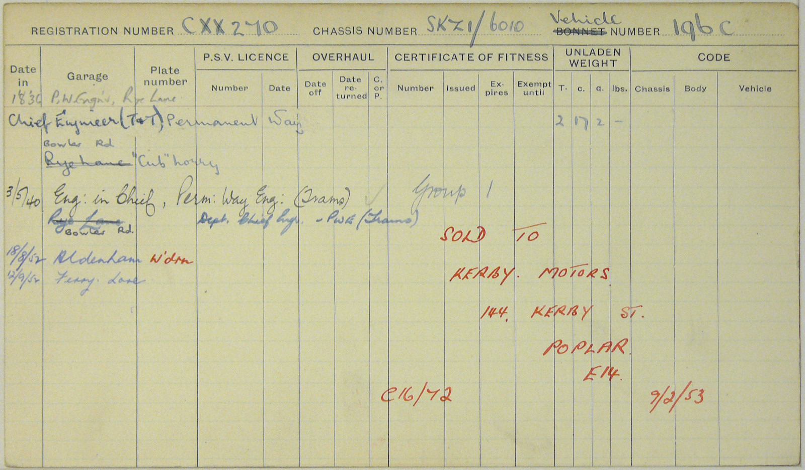 Document