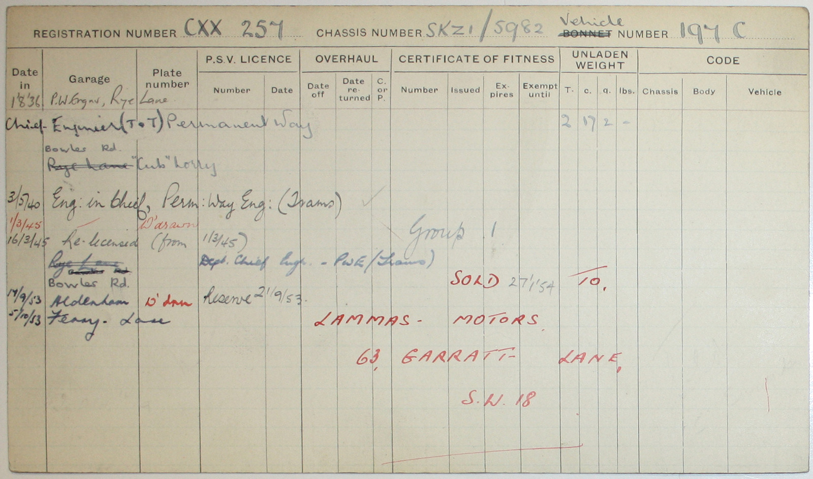 Document