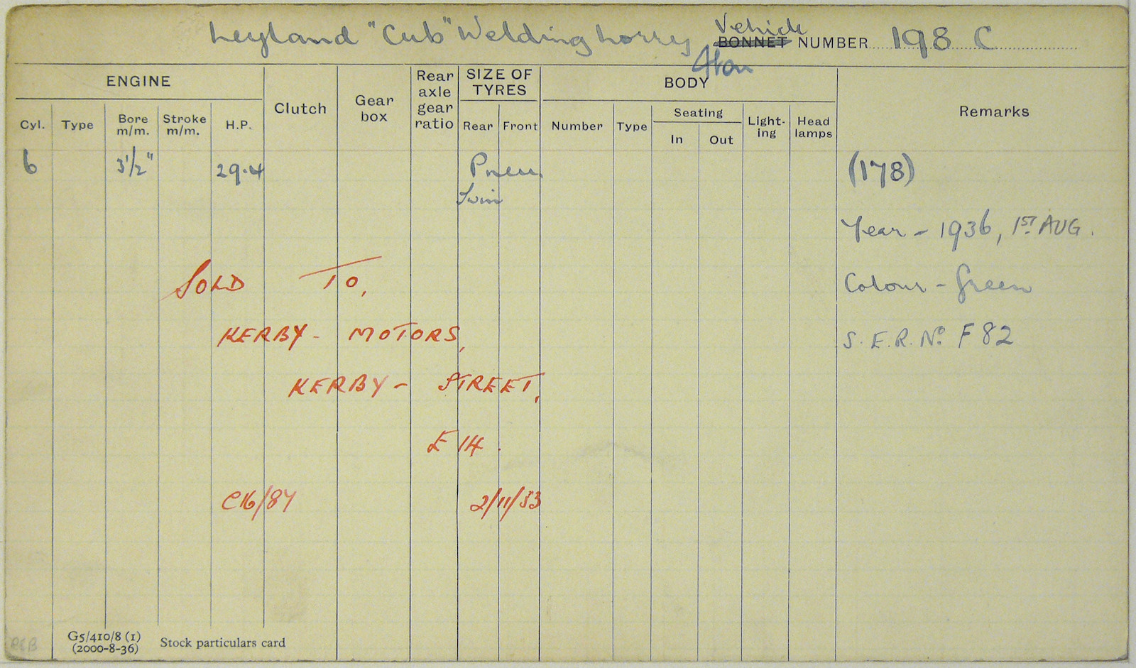 Document